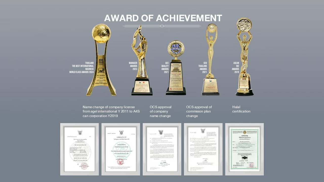 รางวัล CEO