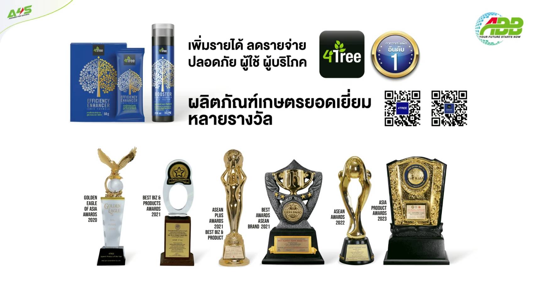 รางวัลโฟร์ทรี